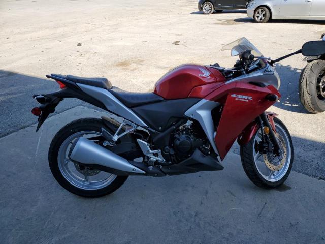  Salvage Honda Cbr Cycle