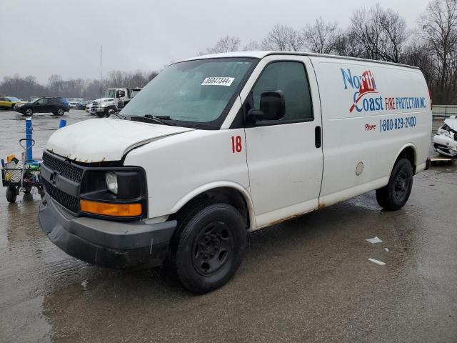  Salvage Chevrolet Express