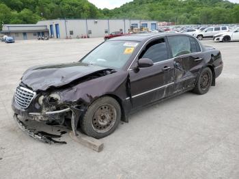  Salvage Kia Amanti