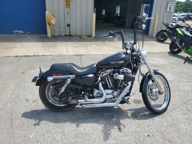  Salvage Harley-Davidson Sprtstr120