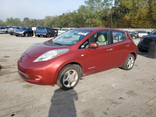  Salvage Nissan LEAF