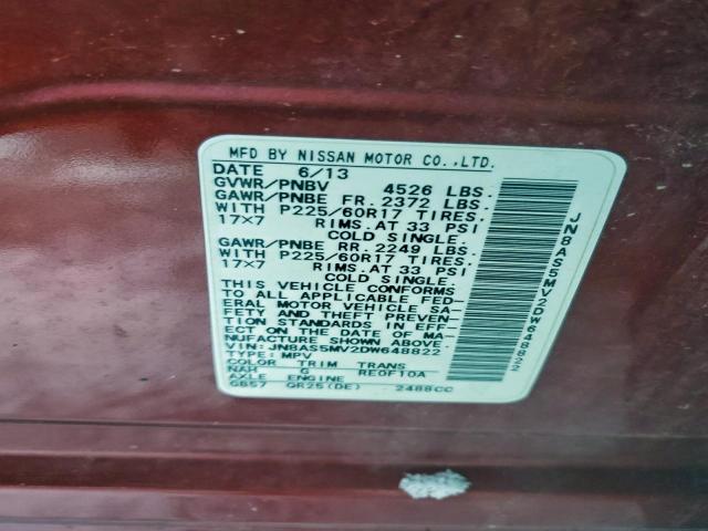 Nissan Rogue S Image 5